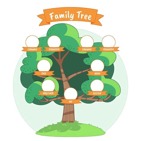 Family Tree Images - Free Download on Freepik