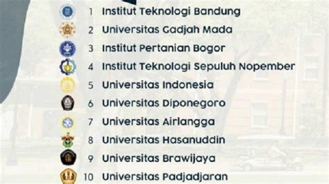 Daftar 10 PTN dan PTS Terbaik 2019 versi Kemeristekdikti, Cek Ada Nama Kampus Tempat Kuliahmu ...