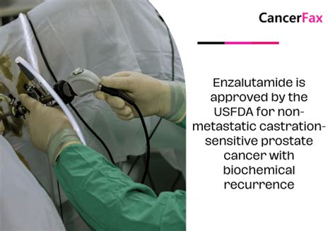 Enzalutamide is approved by the USFDA for non-metastatic castration-sensitive prostate cancer ...