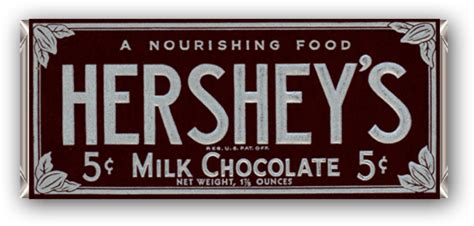 Milton S. Hershey: Chocolate and the Philanthropist | The Solitary ...