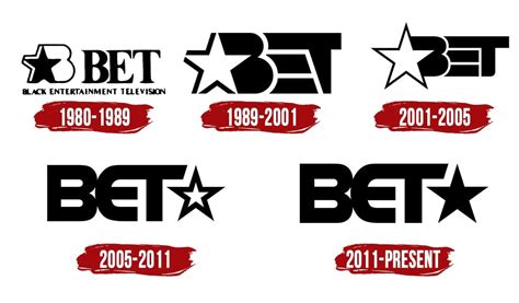 BET Logo | Symbol, History, PNG (3840*2160)