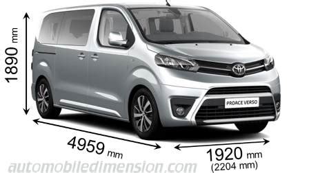 Toyota Proace Interior Dimensions - Best Auto Cars Reviews