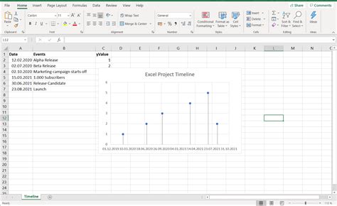 How to Make a Timeline in Excel for Office 365 — Vizzlo