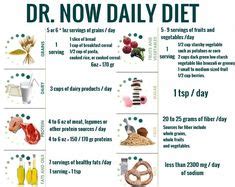 1200 Calories A Day, 1200 Calorie Diet Plan, Fitness Workouts, Fitness ...