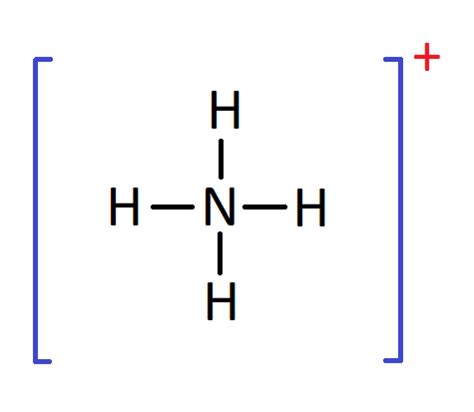 How to draw a Lewis structure of ammonium ion (NH$_4^+$)? | Quizlet