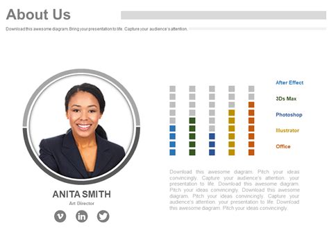 Top 10 Employee Profile Samples With Examples And Templates