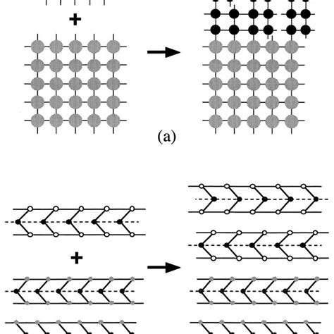 Crystal structure of graphite. | Download Scientific Diagram