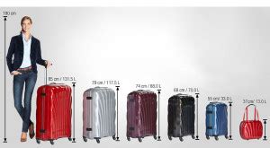 suitcase sizes - Luggage News & Baggage Reviews In The UK