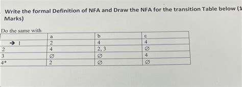 Solved Write the formal Definition of NFA and Draw the NFA | Chegg.com