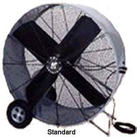 Industrial Warehouse Fans | ACE Industrial Equipment, Inc.