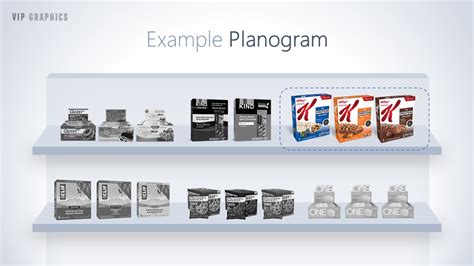 Planogram Template Powerpoint