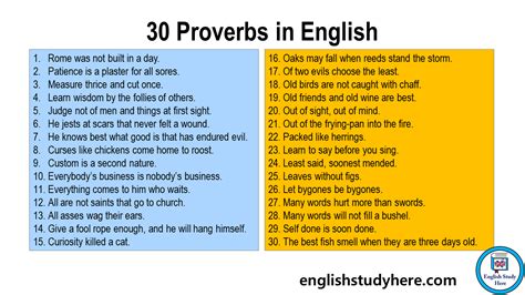 Proverbs Archives - English Study Here