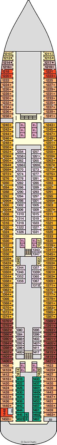 Carnival Magic Deck Plans: Ship Layout, Staterooms & Map - Cruise Critic