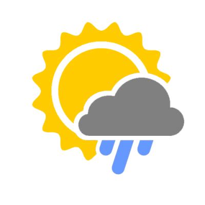 Download WEATHER REPORT Free PNG transparent image and clipart