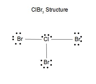 [Solved] Draw the Lewis structure of ClBr3 with lone pairs. | Course Hero