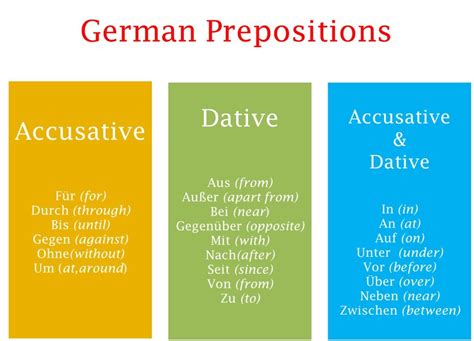 German Prepositions - German Language Lessons