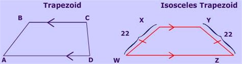 Isosceles Trapezoids, angles, sides, diagonals and other properties. Explained with pictures and ...