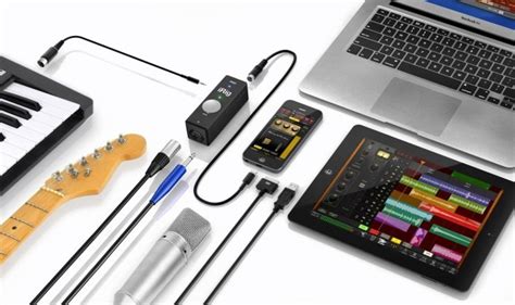 IK Multimedia iRig PRO Audio/Midi interface for iPhone, iPad and Mac ...