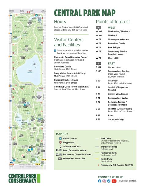 Central park New York map - Map of New York City central park area (New ...