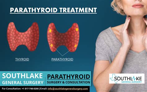 Parathyroid Tumor Symptoms