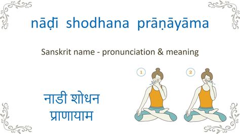 Yoga Sanskrit pronunciation - nāḍī shodhana prāṇāyāma - YouTube