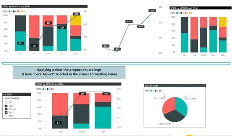 Solved: Trend Line in Power BI - Microsoft Power BI Community