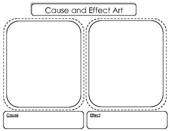 Cause and Effect Drawing Activity by Hannah Hayden | TPT