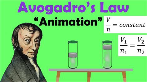 Avogadro's Law Experiment With Explanation