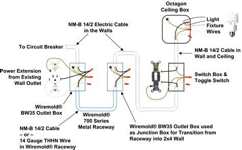 30 Amp Rv Twist Lock Plug Wiring Diagram – Easy Wiring