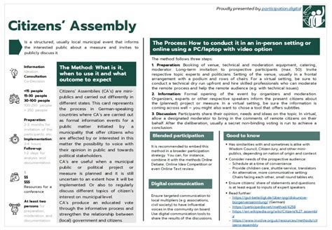 Citizens´ Assembly - PartiCipate