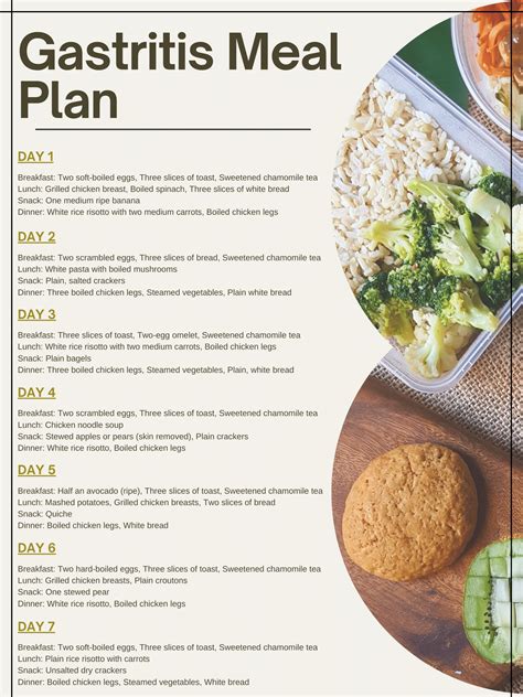 Gastritis Meal Plan