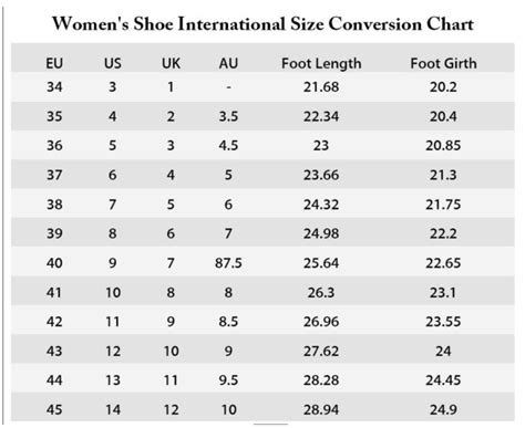 Acquistare Tabella Di Conversione Delle Taglie Internazionali Scarpe Da Donna 2019 Sandali Con ...