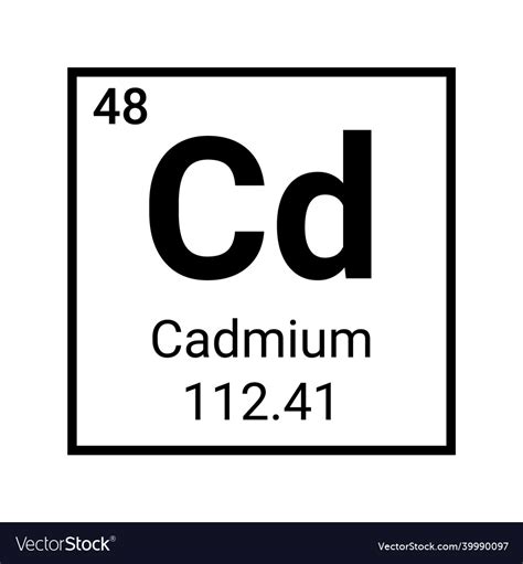 Cadmium periodic table element symbol Royalty Free Vector