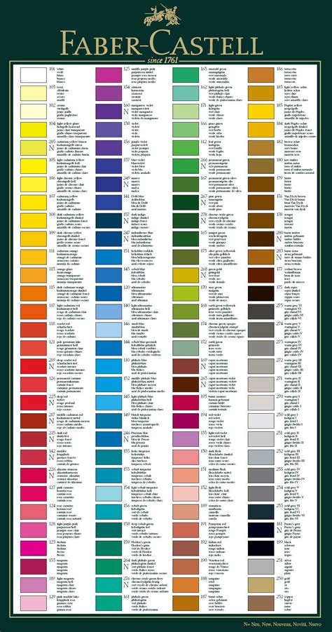 Uspostaviti posjednik vjetar je jak faber castell polychromos color chart faktor uzbuna tvrđava