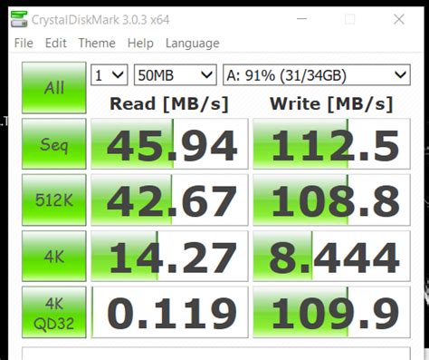 performance - Troubleshooting Samba (windows shares) perfomance on an Intel NIC - Super User