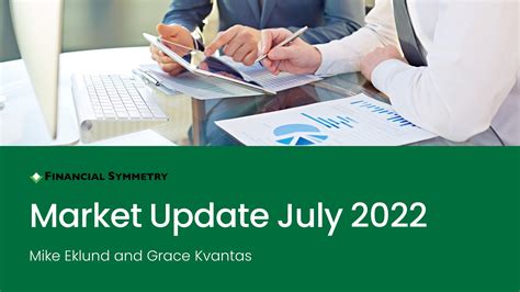 2022 2nd Quarter Market Update - Financial Symmetry, Inc.