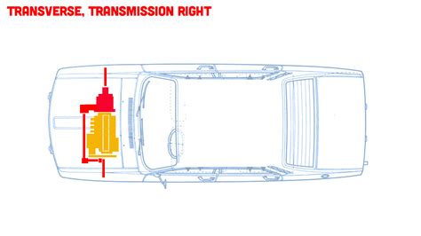 What's Your Favorite Front Wheel Drive Layout? - The Autopian