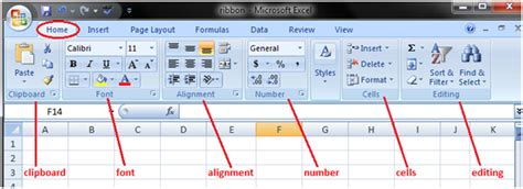 Features of the Tabs in Excel - ncert books