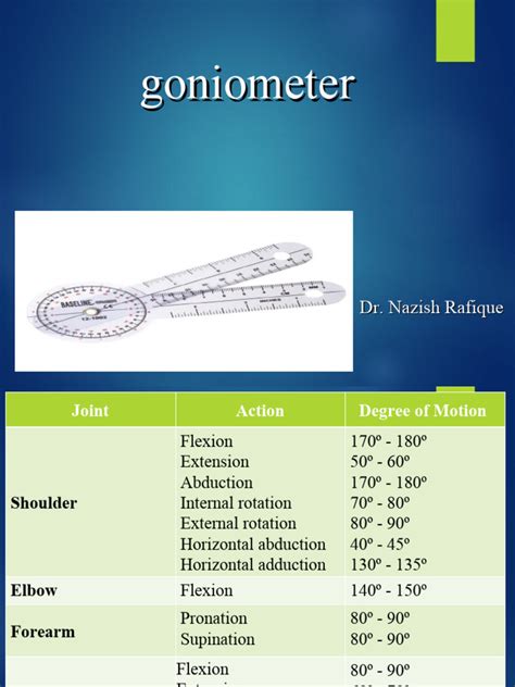 Goniometer | PDF | Anatomical Terms Of Motion | Anatomy