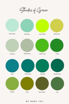 7 Best Green color names ideas in 2022 | green color names, green ...