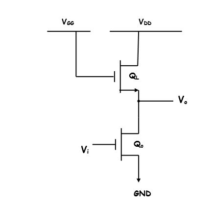 NMOS Loaded NMOS inverter