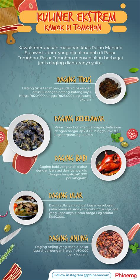 7 Makanan Teraneh di Indonesia yang Diminati Masyarakat, Berani Coba?