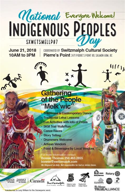 National Indigenous Peoples Day Poster / Imq9 Wueodoksm - National ...