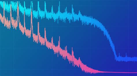 Signal Processing with MATLAB Online Course Overview Video - MATLAB