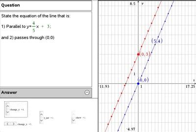 y=mx+b parallel lines - Algebra 2 Part 1