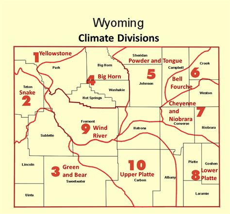 Drought Information Page - Climate Summary