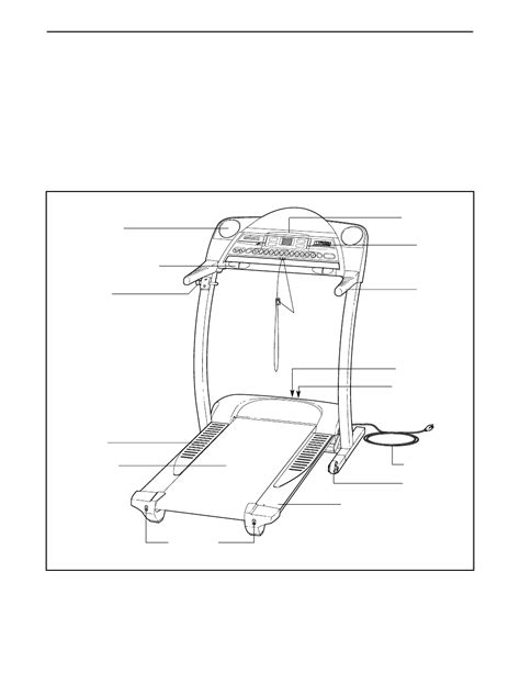 ProForm 291761 - 775 EKG TREADMILL User's Manual | Page 5 - Free PDF Download (31 Pages)