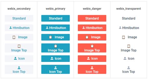 Button - The button control documentation: overview, how-tos and ...