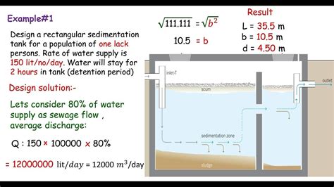 imhoff tank design calculation - friendshipartdrawingsillustration