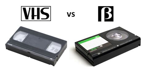 PRODUTOS LEGENDÁRIOS: VHS VS BETA